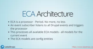 Event-Condition-Action Architecture