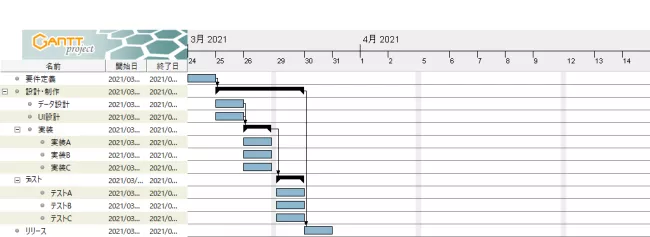 GanntProjet-修正ガントチャート