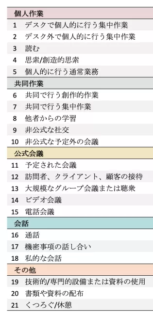 LeesmanのActivity